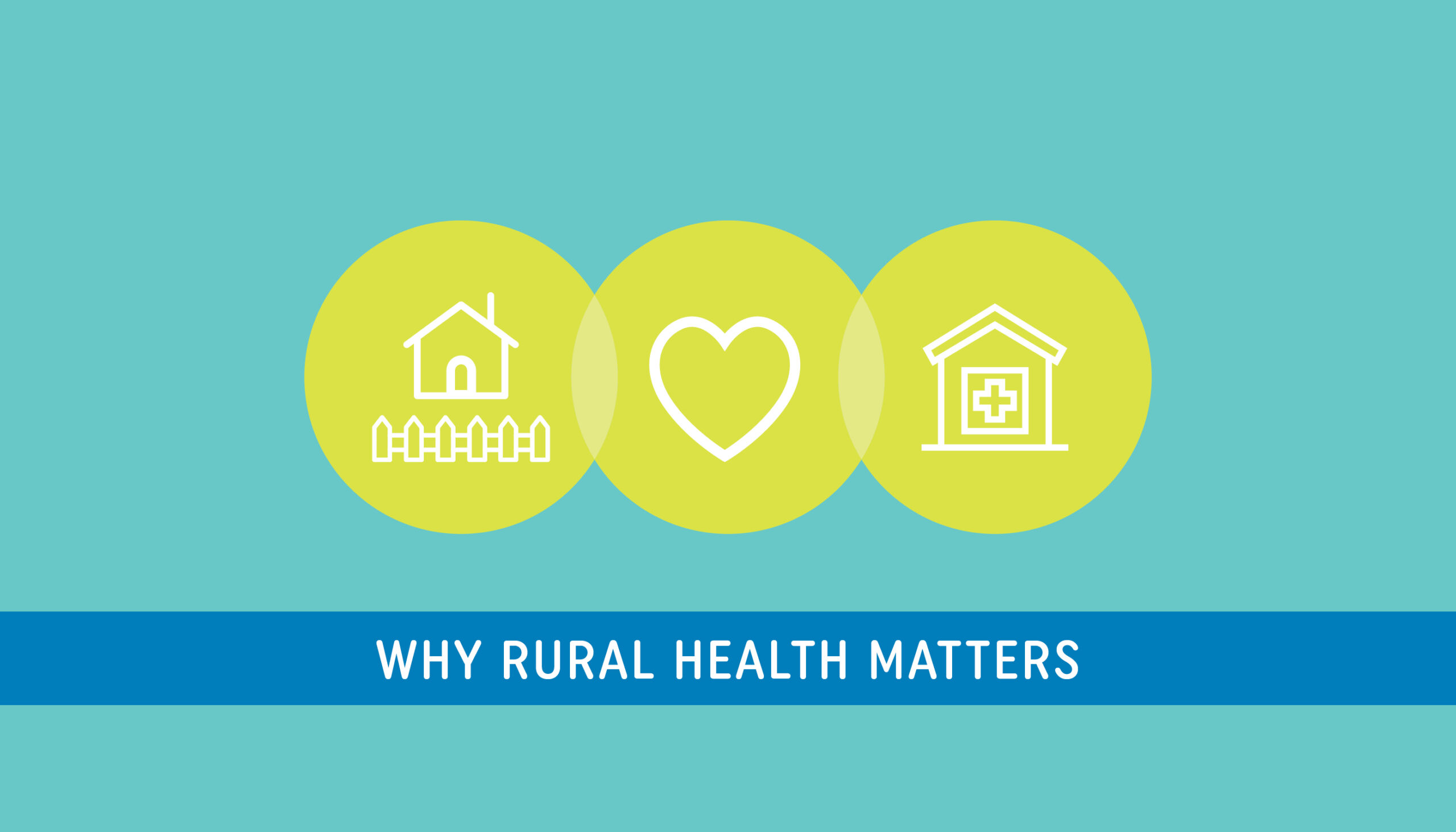 Why Rural Health Matters