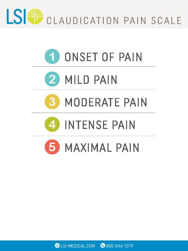 Claudication Pain Scale